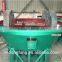 Best service and high capacity cone wet grinding machine ISO&CE