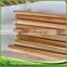 Varnish broom handle/broom stick/mop handle with various sizes