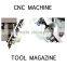 automatic tool changer/tapping center/ATC for drilling &milling center