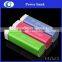 Promotional gift lipstick power bank 2600mah with real capacity
