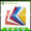 Greenbond morden design soundproof advertising signboard