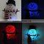 Cute Crystal Snowman Bluetooth Speaker with Flash Light USB AUX SD Earphone Slot