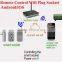 Wireless WIFI Remote Control Wifi Plug Sockset via Android/iOS devices