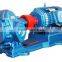 High quality High Efficiency Gear Pump for Oil Delivery