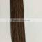 Yutong high glossy acrylic edge strip