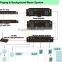 PA System Professional 10 Zone remote paging system with speaker seletor