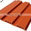 Factory direct WPC wall board waterproof wood plastic composite wall paneling