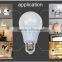 8w electronic bulb light application to home , come to decorate our home .