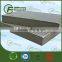 Self Adhesive Waterproof PE Foam Sheet