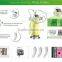 cavitation slimming RF laser vacuum physiotherapy equipment