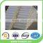 FiberGlass Wool Thermal Insulation With Low Price