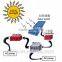 solar water pump price solar water pump for agriculture