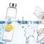 New design sport heat-resistant glass sparkling water bottle