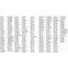 1336S-B075-AN-EN-L6