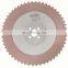 Jul-05 Ti-coated HSS steel saw blade for machine use