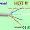 over 14 years experiences on Cat5e UTP/FTP/SFTP