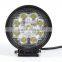 LED MAGNETIC WORK LIGHT 24W LED WORK LIGHT, 40w super bright led work lighting;