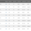 FERROXCUBE Ferrite Cores P18/11-3C91,CP-P18/11-1S,CLM/TP-P18/11-TZ