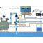 PC & ABS Material Swimming Pool Water Quality Monitor PH ORP Controller Chlorinator