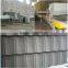 color coating roof line