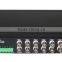 CCTV networks 1 channel video converter