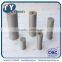 Professional manufacturer supply tungsten carbide sandblast nozzles