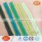 hot sale fruit color close end nylon zipper