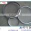 Wholesale standard testing sieve mesh (Manufacturer & Exporter )