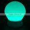 detachable desktop Bluetooth 4.0 LED Color lamp speaker with soft balsam,support FM ,handsfree,merry card and music play