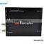 sdi to hdmi converter 1080p 60