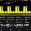 MS207T factory price Digital Handheld Oscilloscope used for education