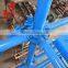 scaffolding tag