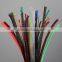 Best Selling Expandable Braided Sleeving