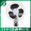 2016 Outdoor telecom industrial cabinet Brushless DC wall, desk fan with variable speed