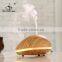 GX Diffuser Mini air diffuser/home & office air humidifier/essential oil diffuser