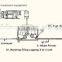 S23-Bottled drinking water plant