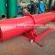 Sand Dryer Machine-Sand Dryer Machine Manufacturers