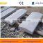Factory for builder cheapest exterior wall cladding material