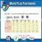 Made in Taiwan Machine Screw Metric ISO 7047 Philips Oval Head Countersunk Machine Screw