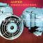 ABB QABP three phase induction motor for frequency converter inverter