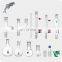JOAN Distillation Equipment Organic Chemistry Lab Glassware Kits