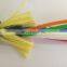 All Dielectric Self-Supporting 24 core single mode adss optic fiber for telecommunication