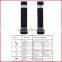wholesale aluminum good quality outdoor 2200mah led torch light portable power bank with bluetooth speaker