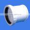 ISO Standard PVC Pipe and PVC Fittings
