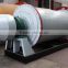 Professional ball mill manufacturer with 58 years experience