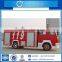New condition top sell customized bottom price 8ton sinotruk new foam fire truck