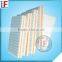 High profit cheap items Magic cleaning cloth
