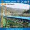 Azerbaijan roller conveyor