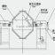 SZG Series Conical Vacuum Dryer for drying chemical powder