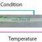 Temperature indicating heat melt crayons/Thermocrayon/Temp from 40 to 1070 deg.C